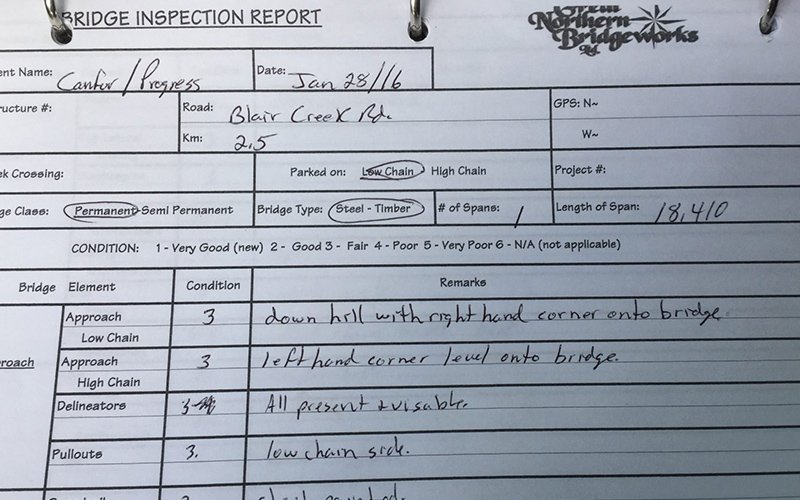 GNB-Great-Northern-Bridgeworks-Services-Inspections GNB Great Northern Bridgeworks Services Inspections